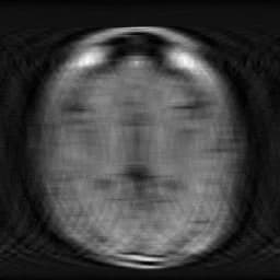 cartesian undersampled